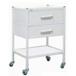 Столы медицинские